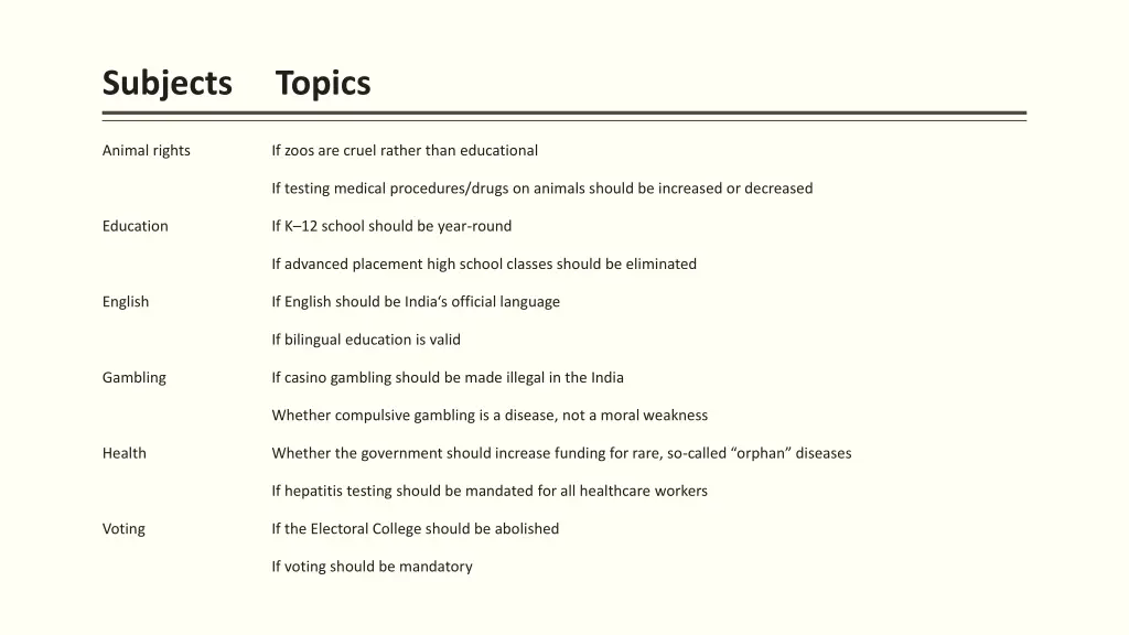 subjects topics