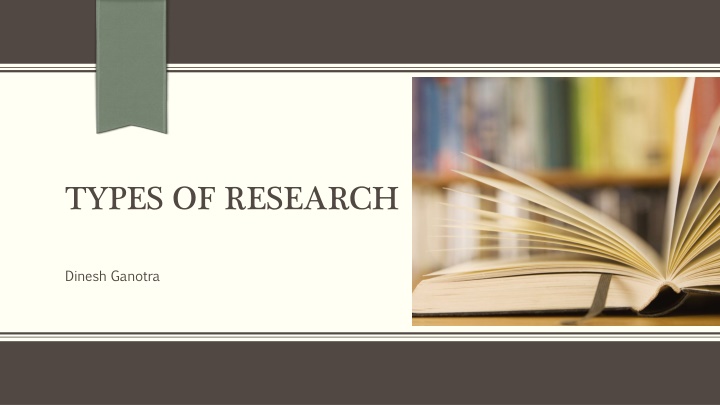 types of research