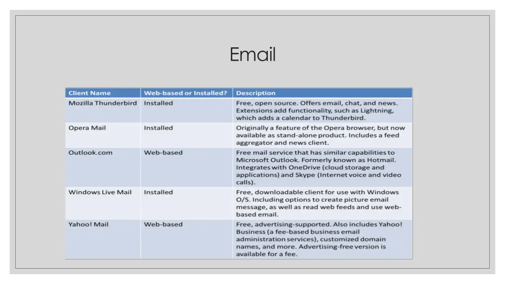 email 1