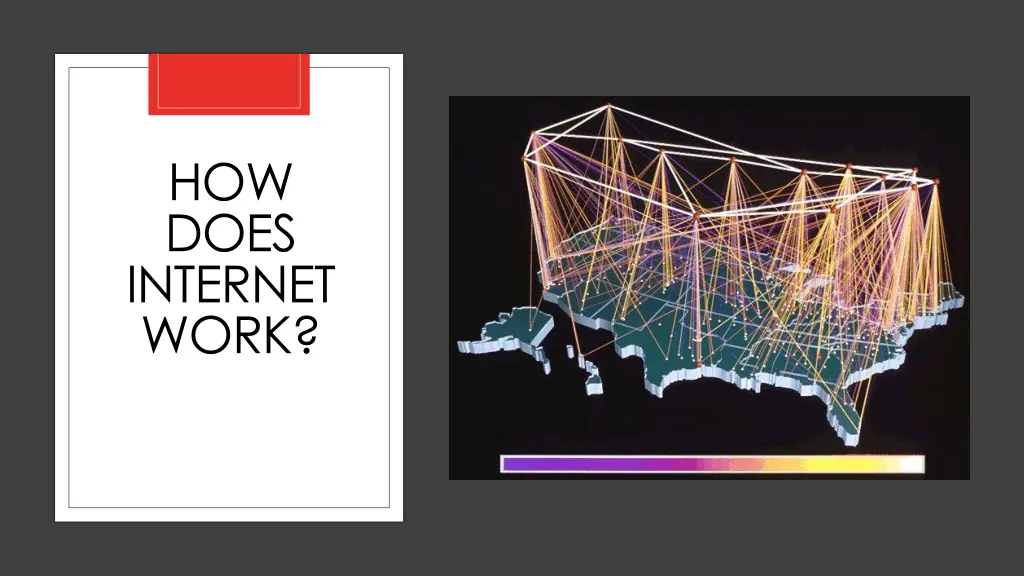 how does internet work 4