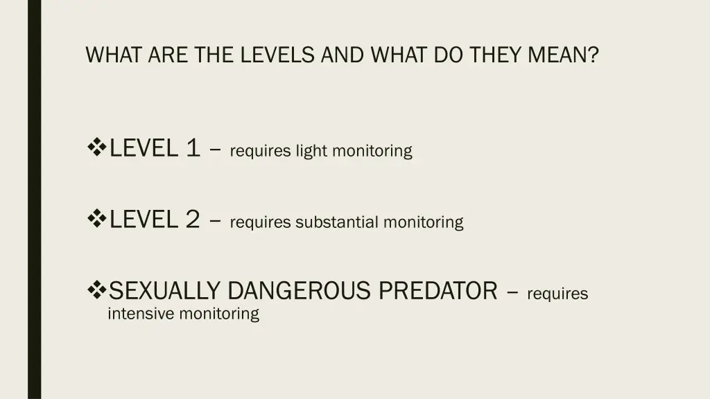 what are the levels and what do they mean