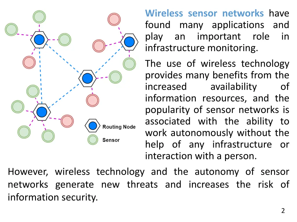 wireless sensor networks have found many