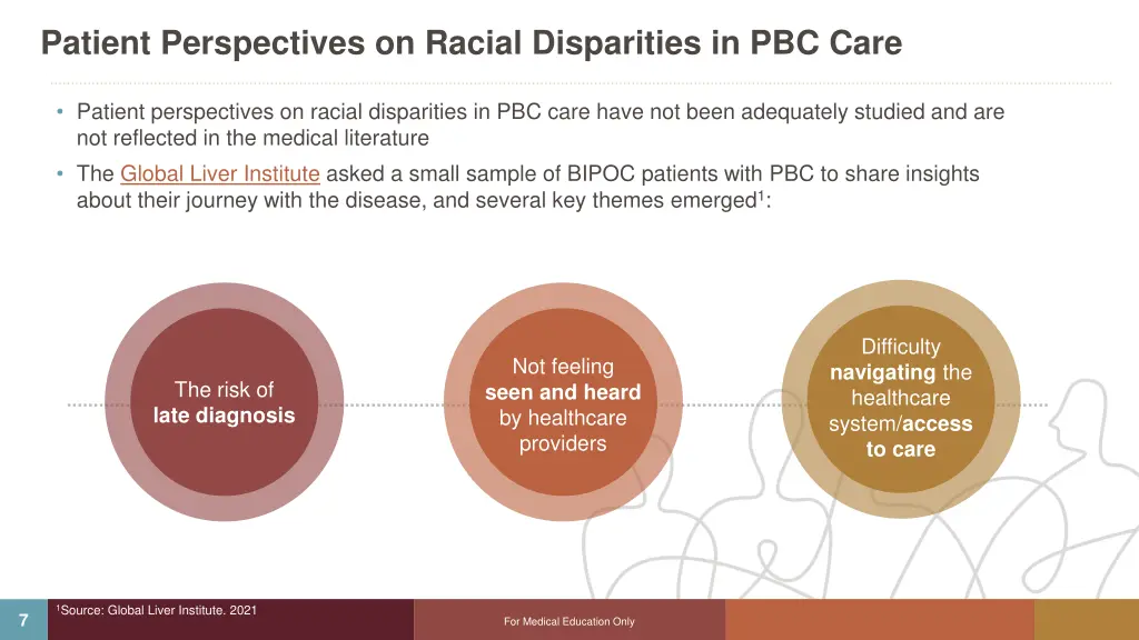 patient perspectives on racial disparities