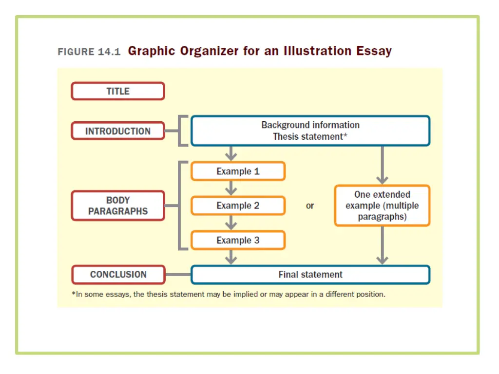 slide6