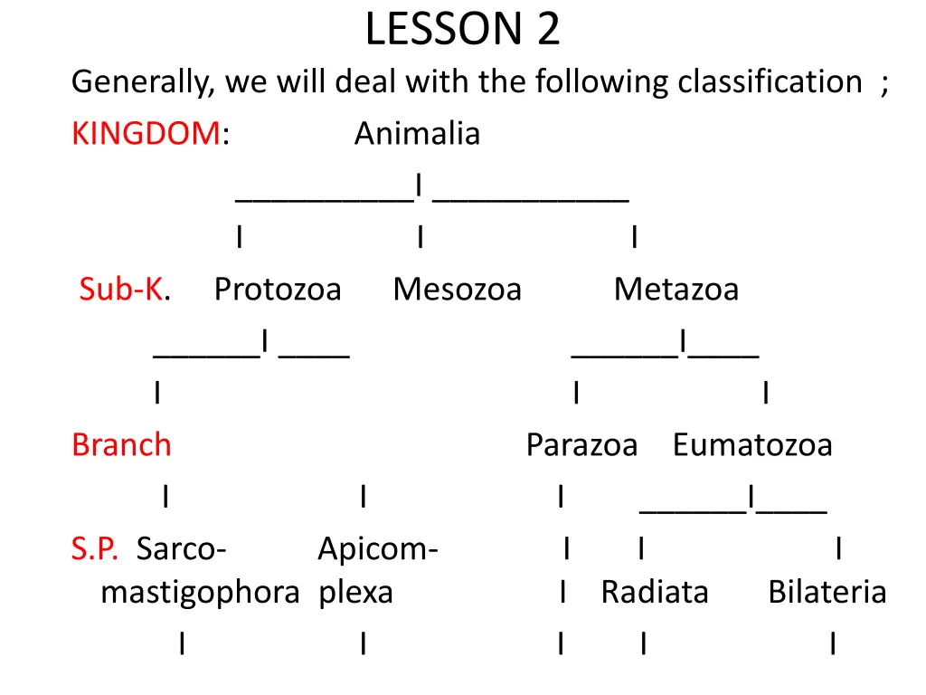lesson 2