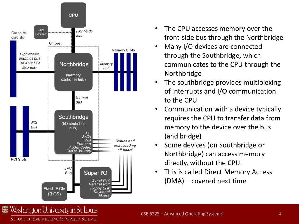 slide4