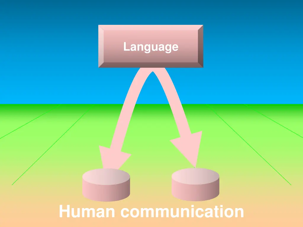 language