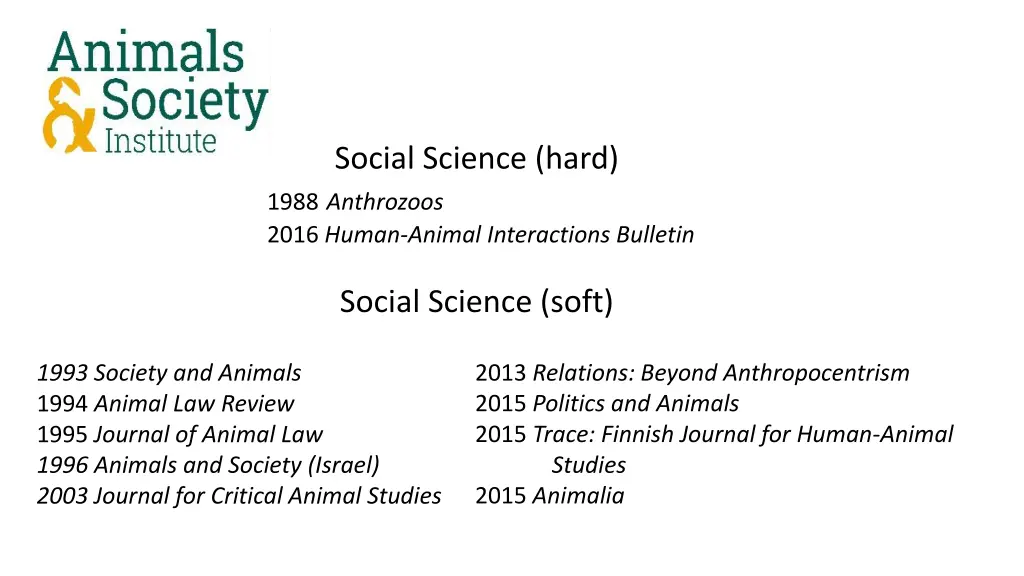 social science hard 1988 anthrozoos 2016 human