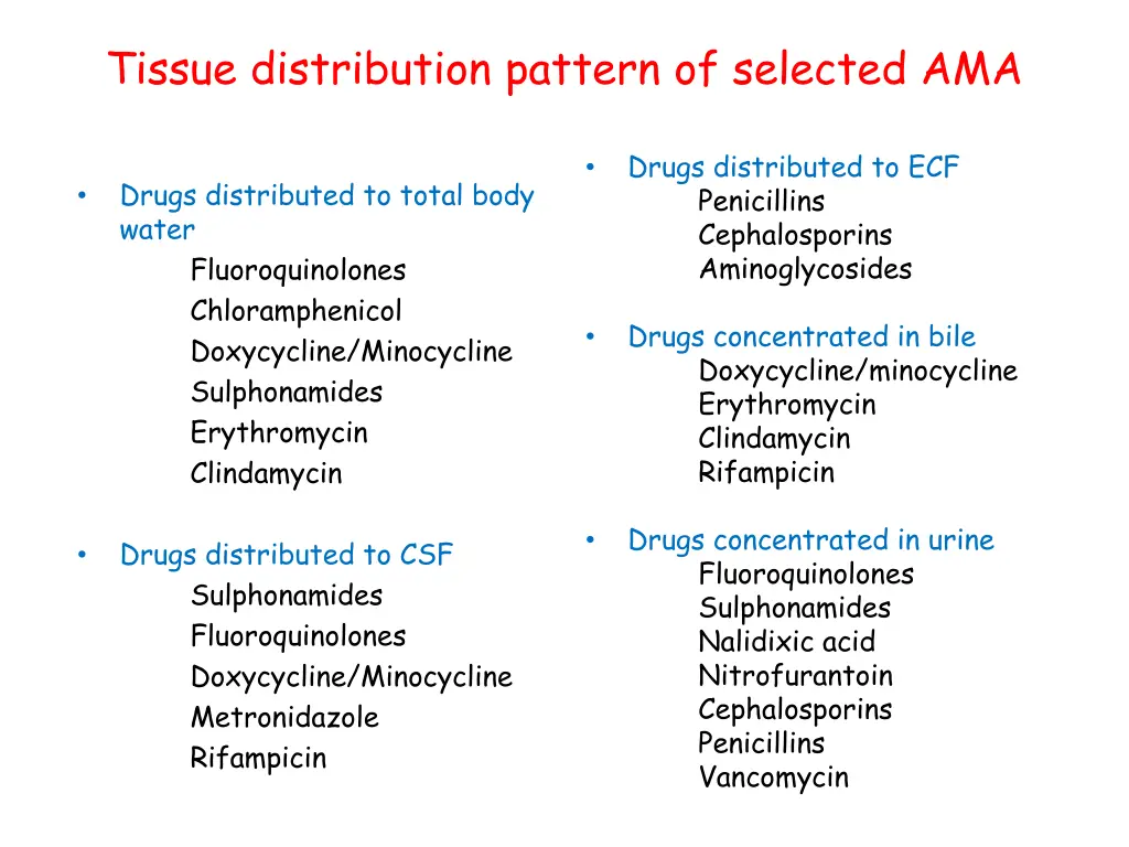 tissue distribution pattern of selected ama