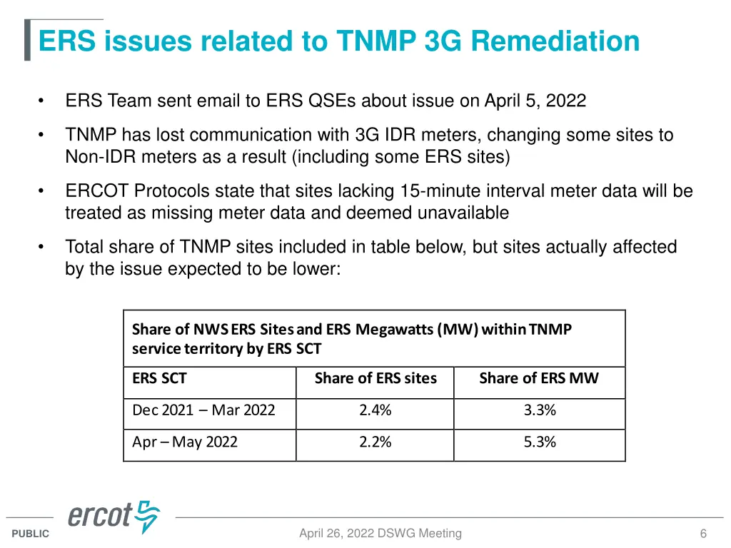 ers issues related to tnmp 3g remediation