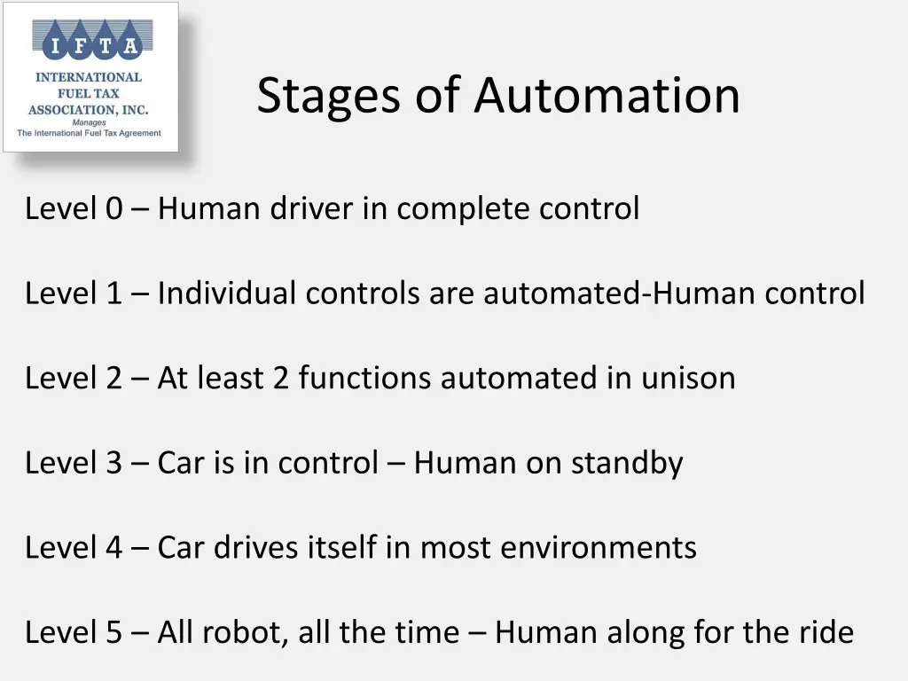 stages of automation
