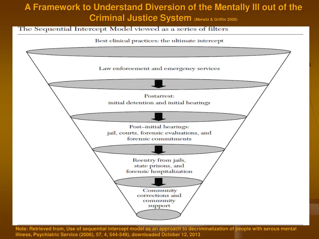 a framework to understand diversion