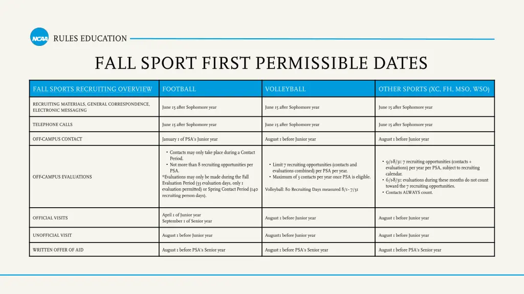 slide13