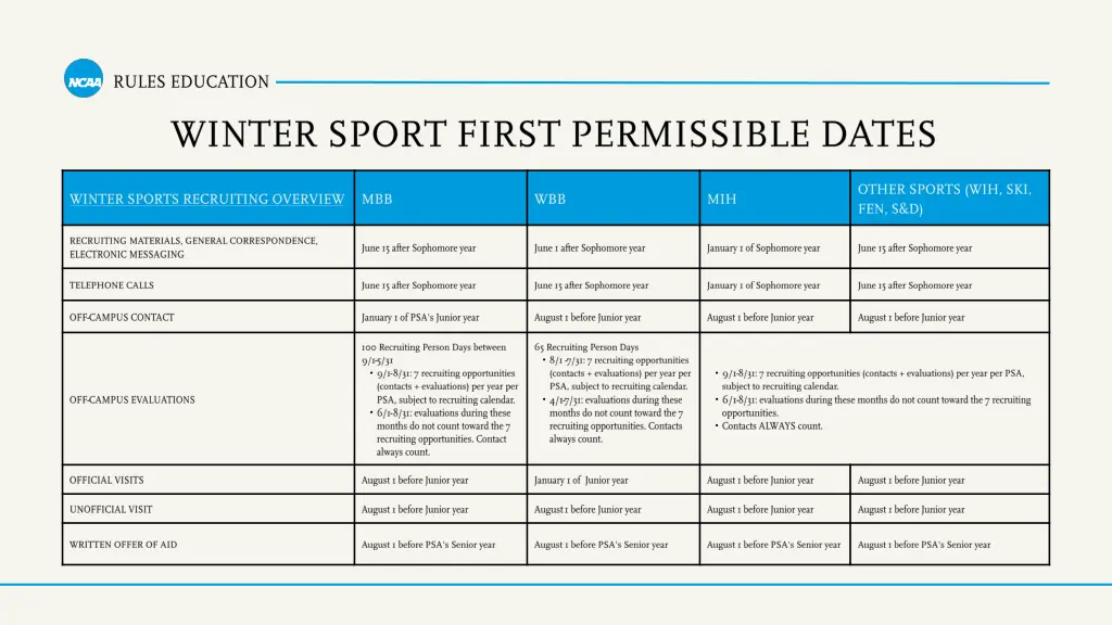 slide14