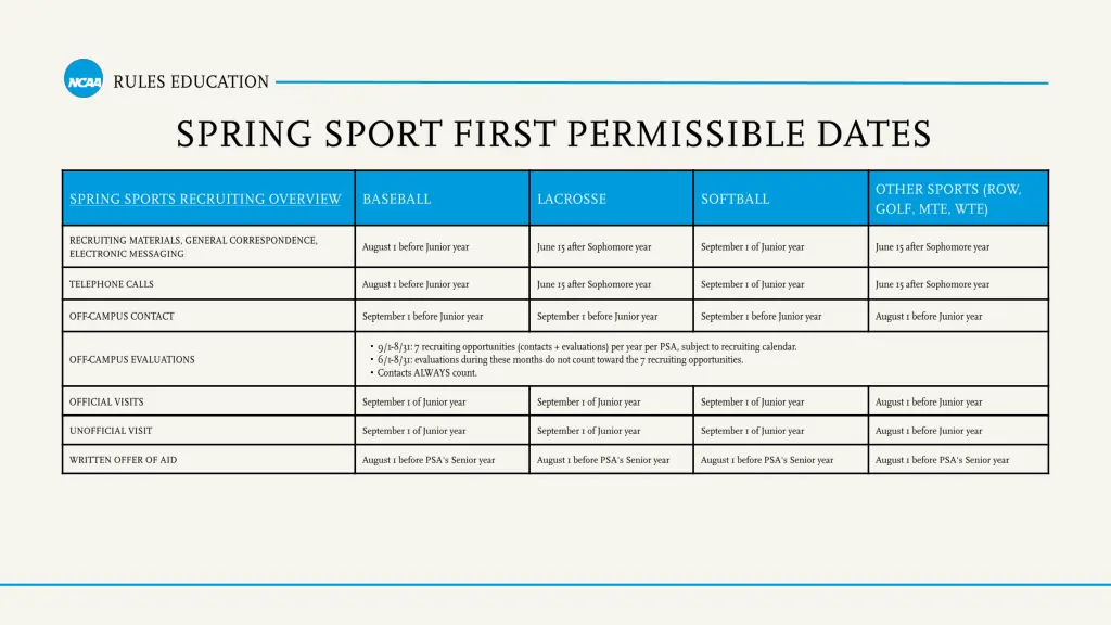 slide15
