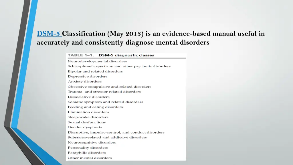 dsm 5 classification may 2013 is an evidence
