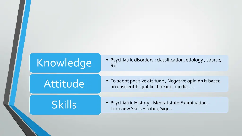 knowledge