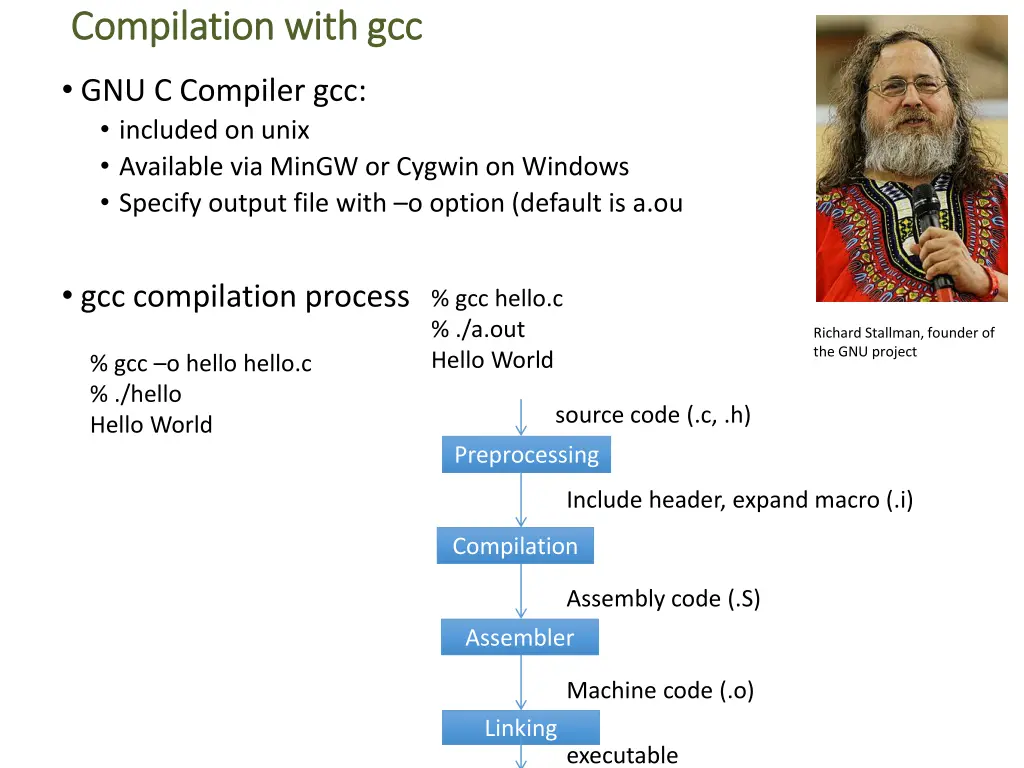 compilation with compilation with gcc