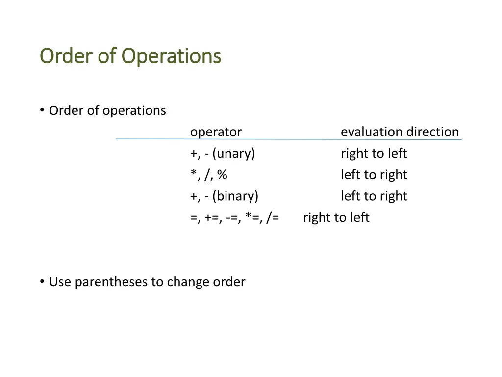 order of operations order of operations