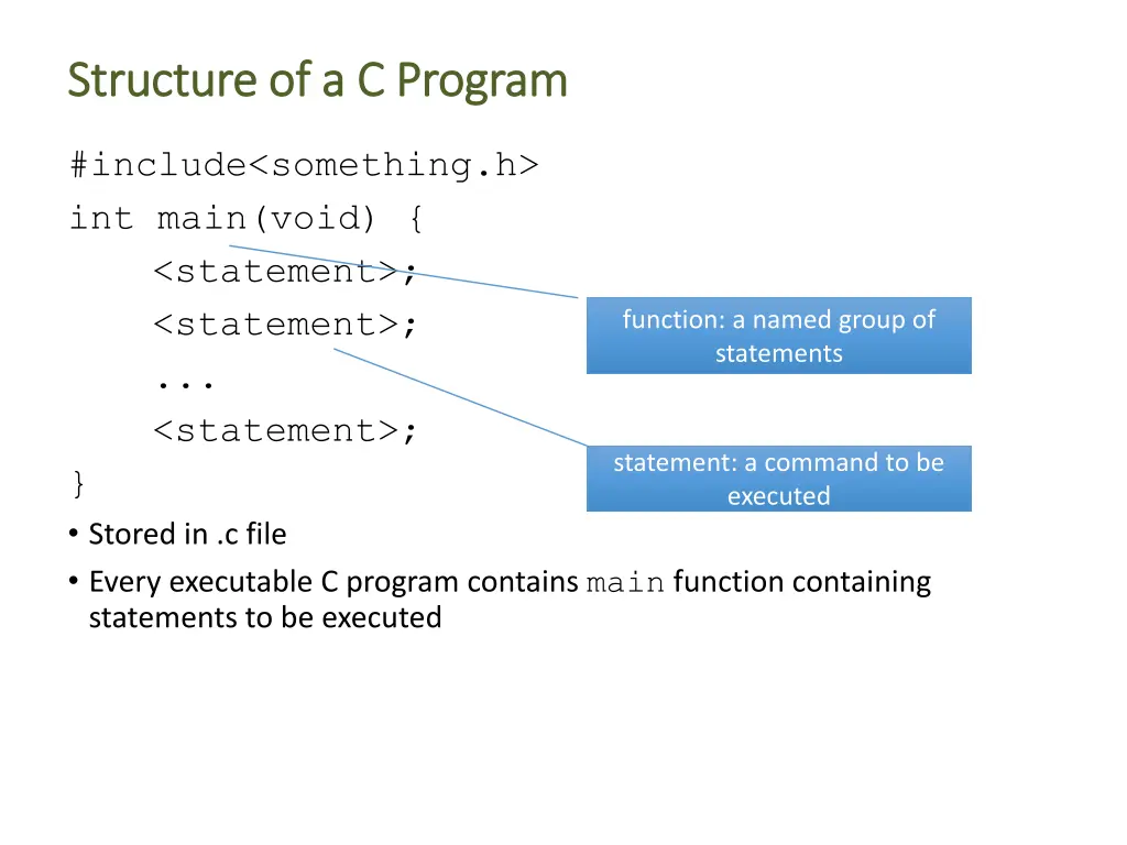 structure of a c program structure of a c program