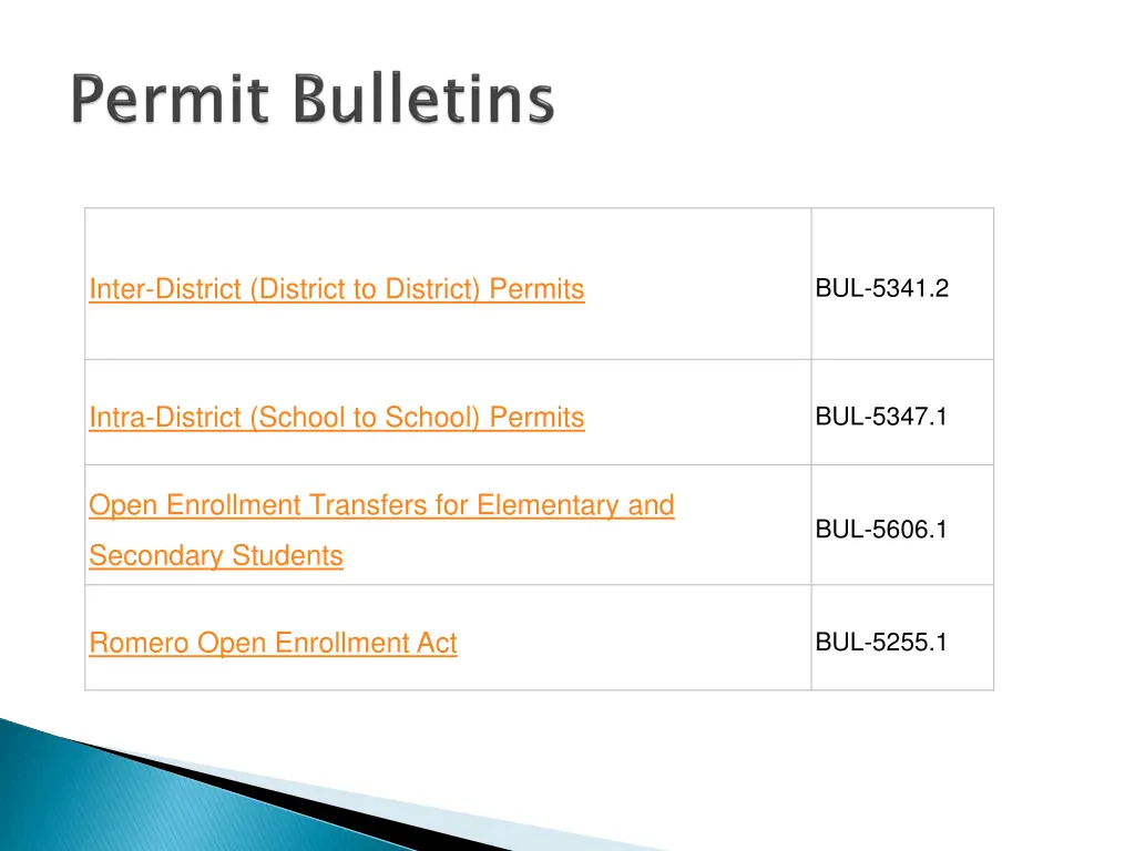 inter district district to district permits