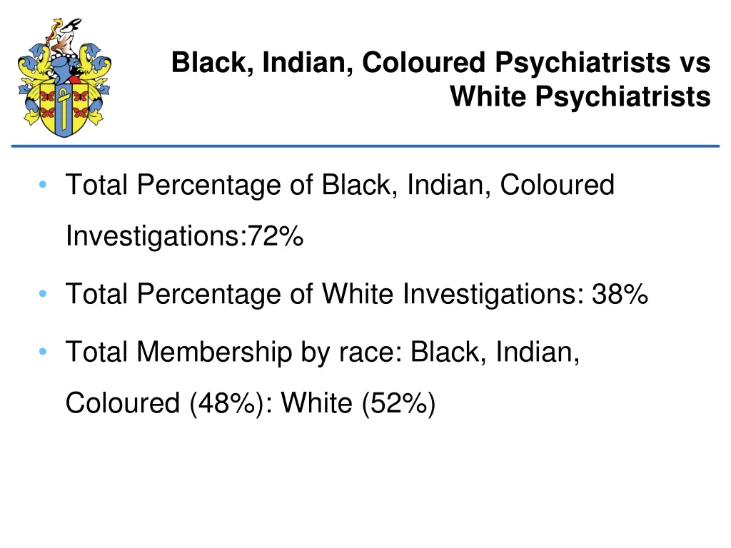 black indian coloured psychiatrists vs