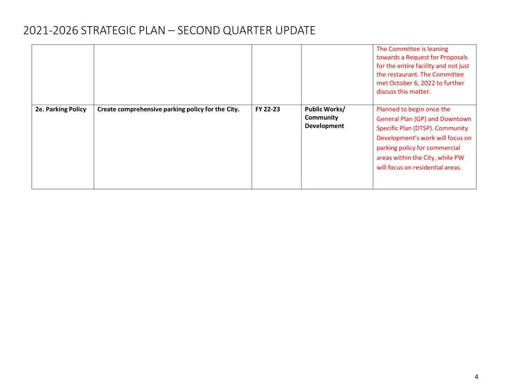 2021 2026 strategic plan second quarter update 3