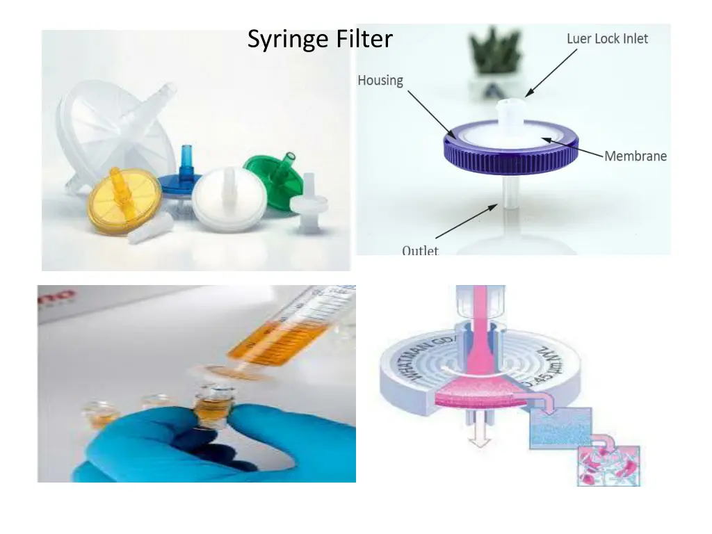 syringe filter