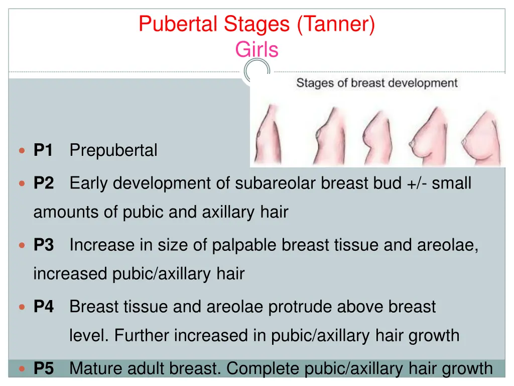pubertal stages tanner girls