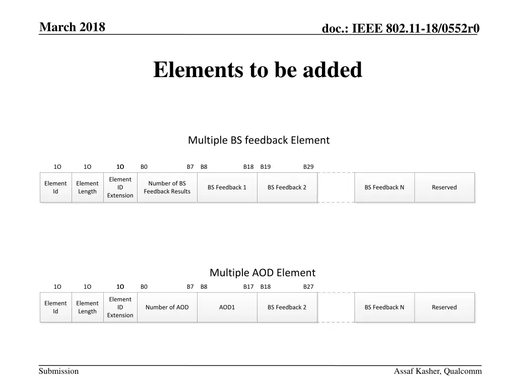 slide 6