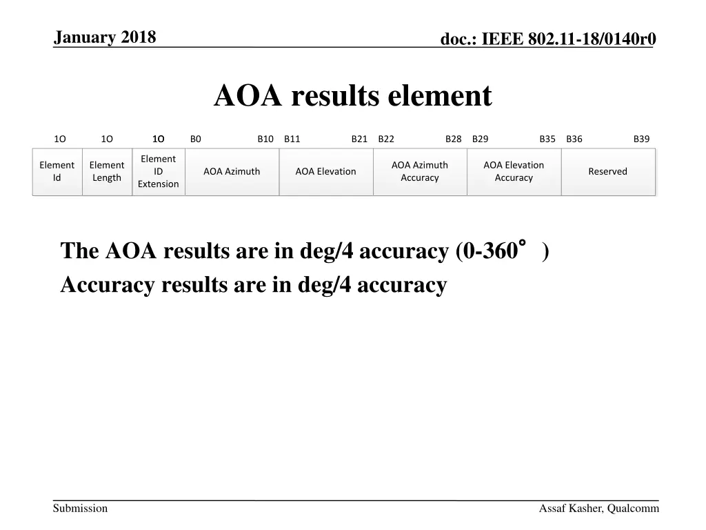 slide 12