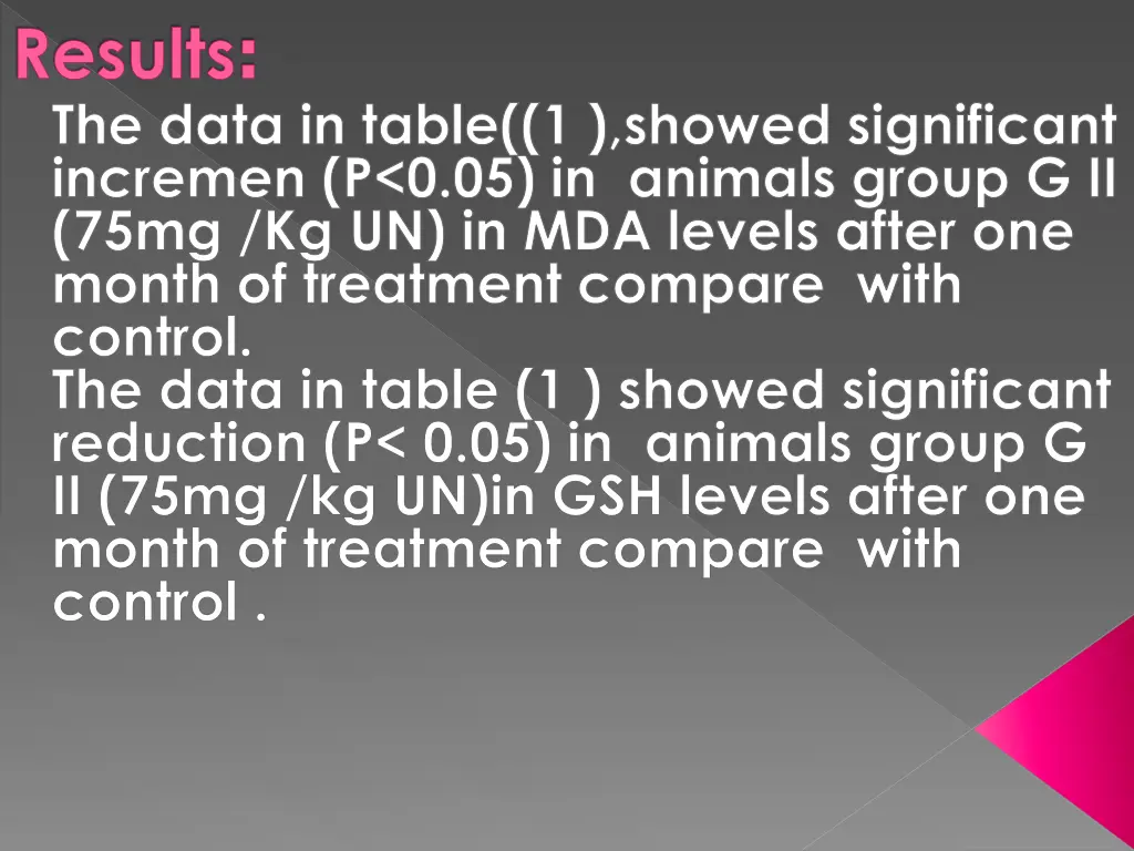 results the data in table 1 showed significant