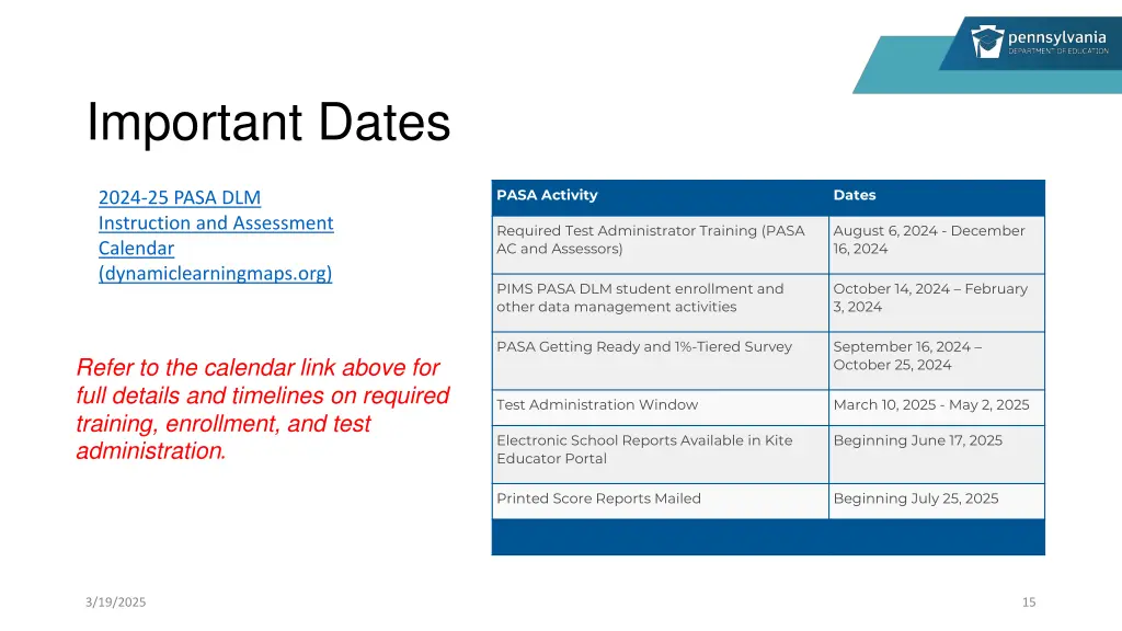important dates