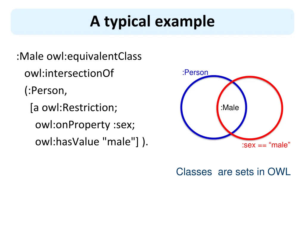 a typical example 1