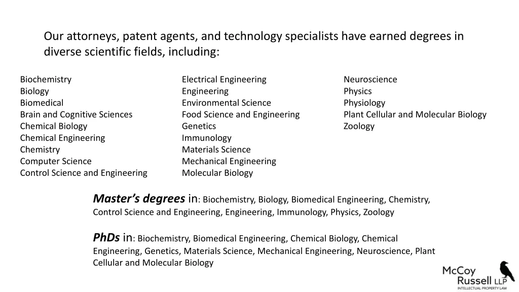 our attorneys patent agents and technology
