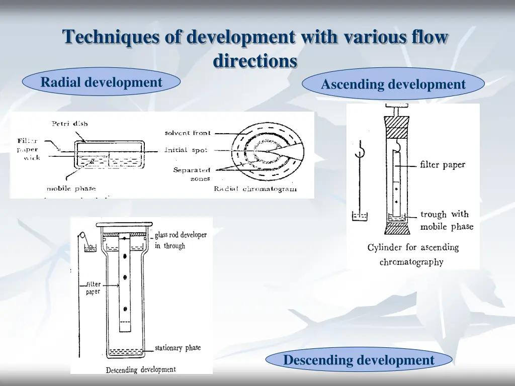 techniques of development with various flow