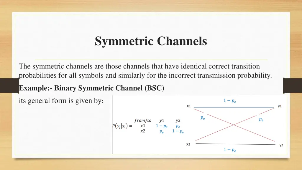 symmetric channels