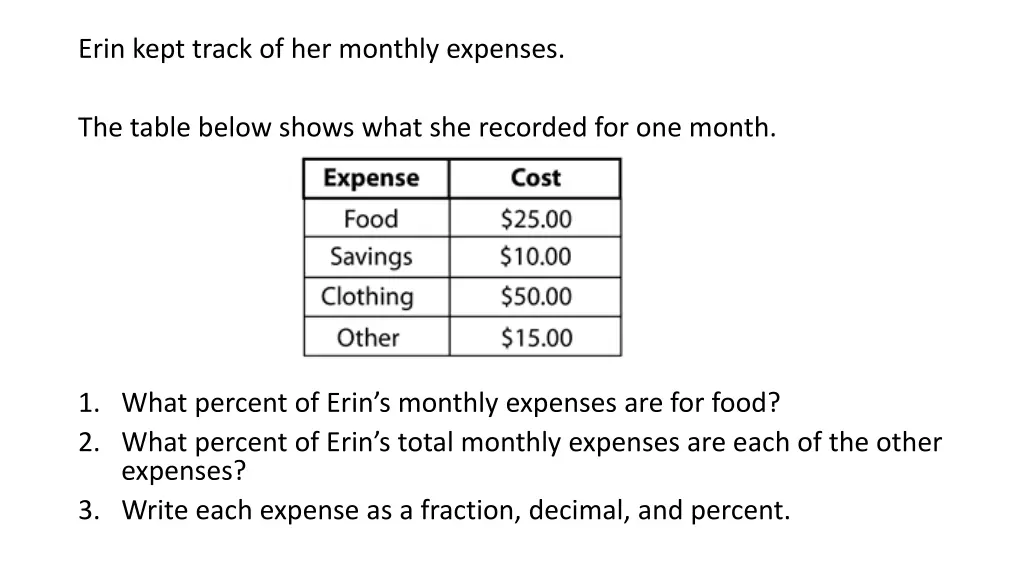 erin kept track of her monthly expenses