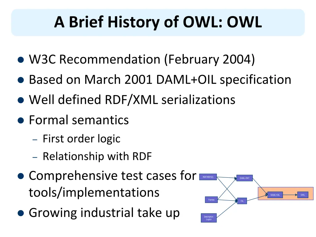 a brief history of owl owl