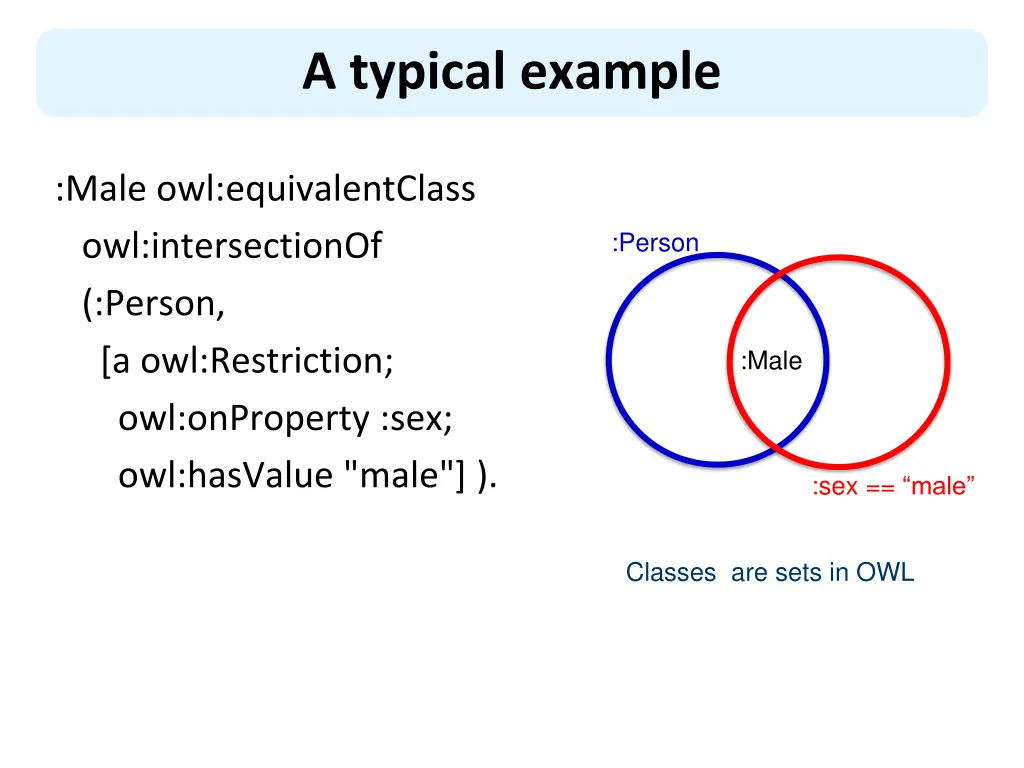 a typical example 1