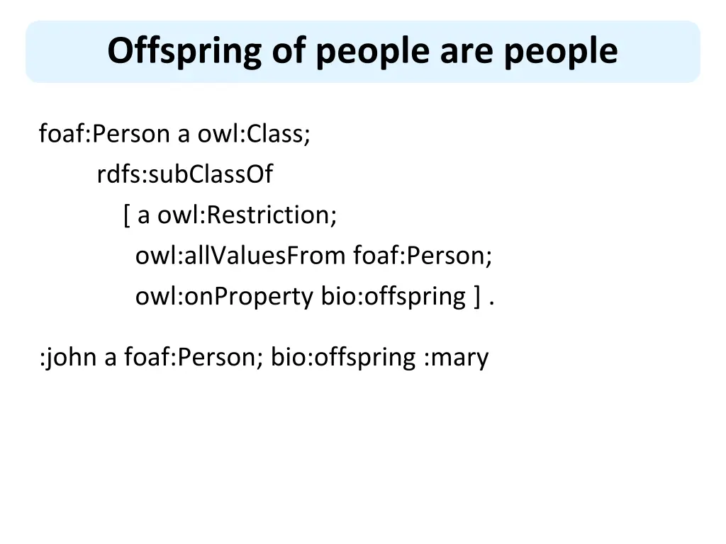 offspring of people are people 1