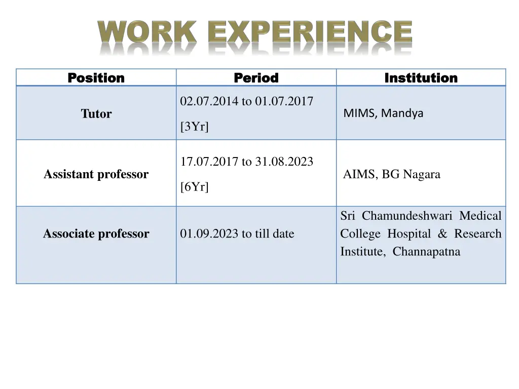position position