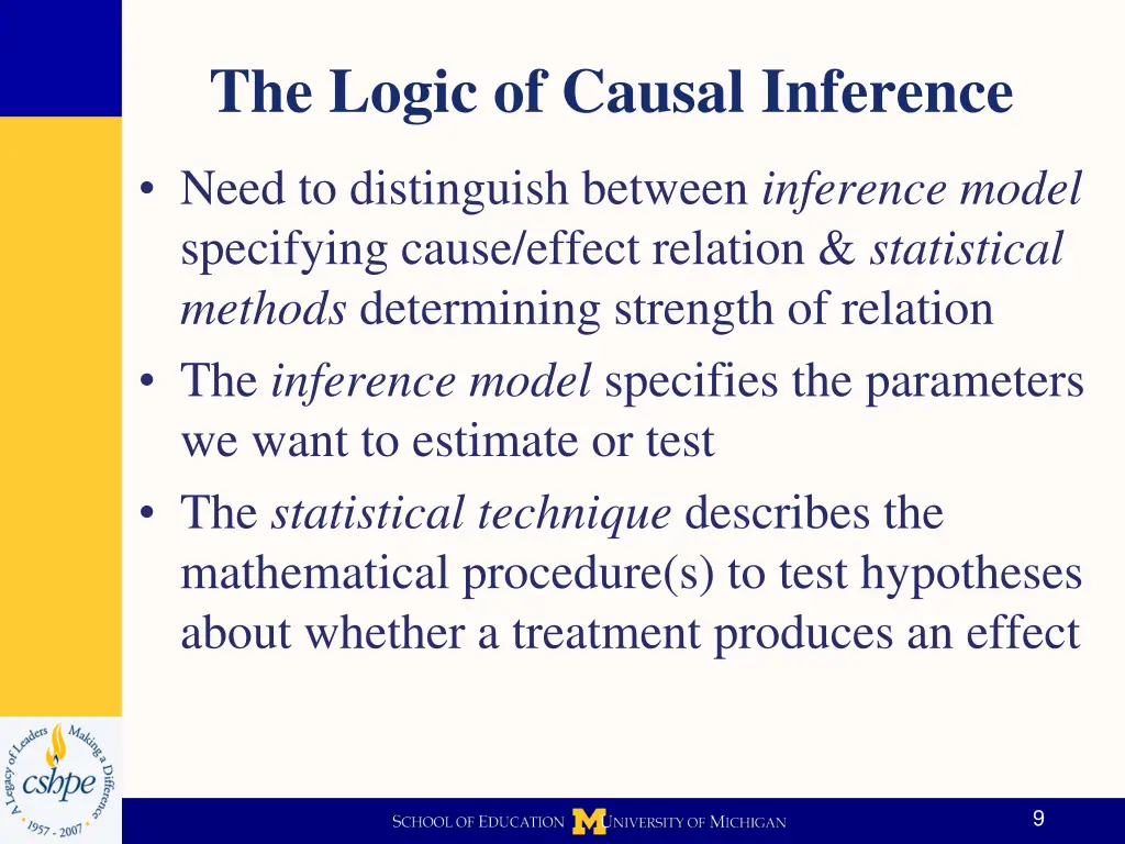 the logic of causal inference