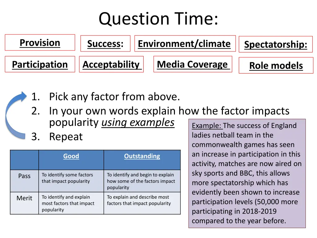 question time