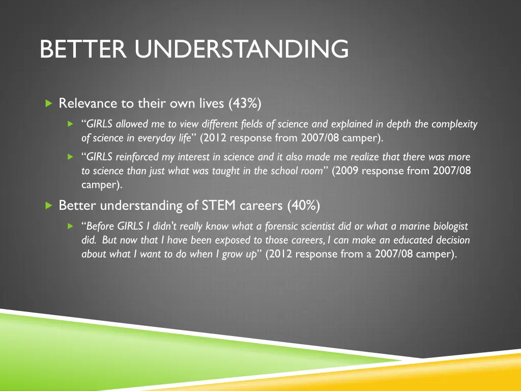 better understanding