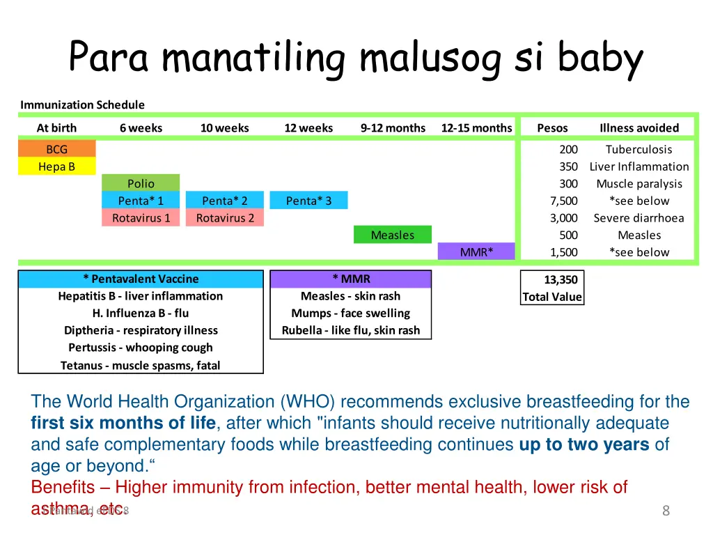 para manatiling malusog si baby
