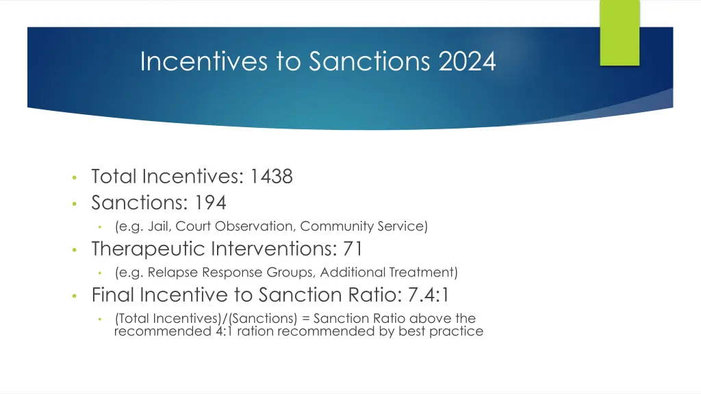 incentives to sanctions 2024