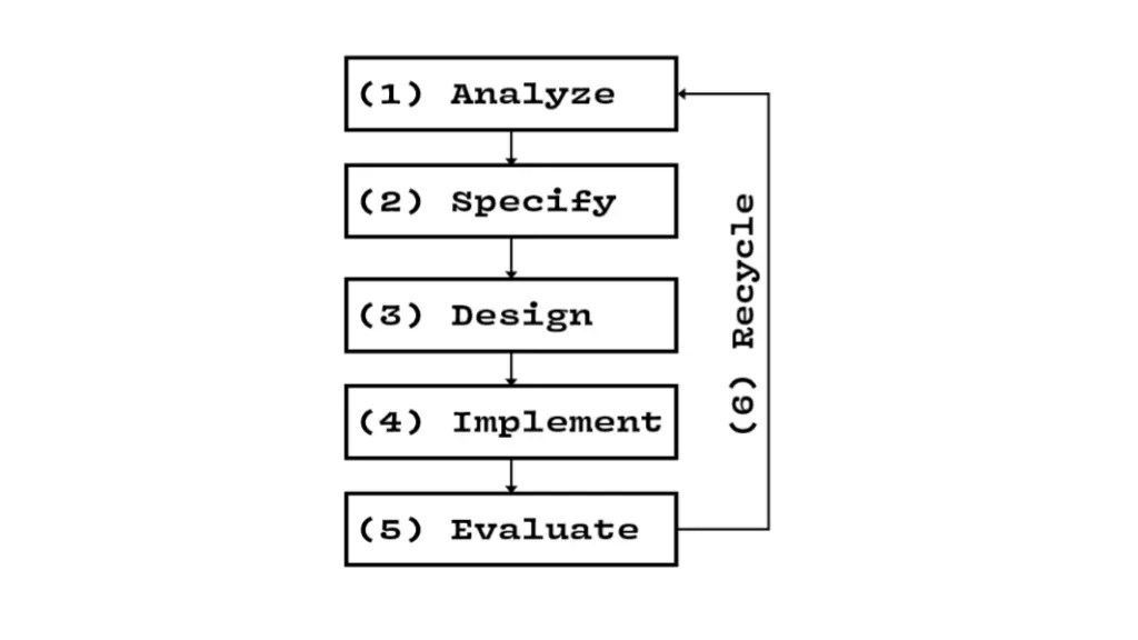 slide11