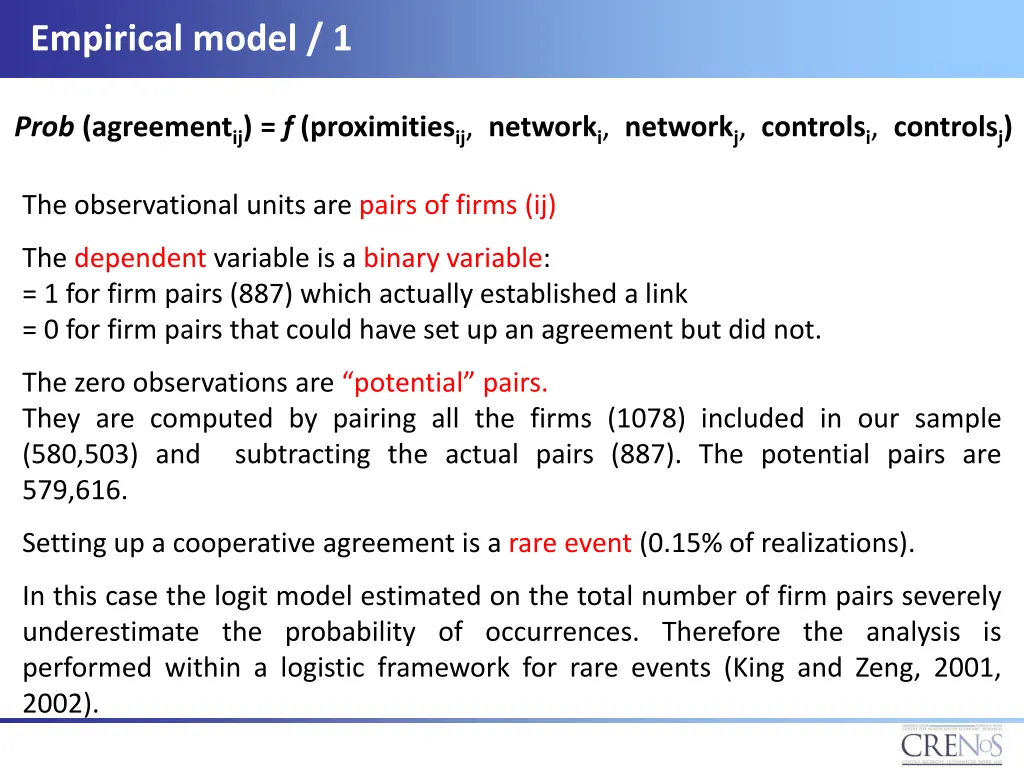 empirical model 1