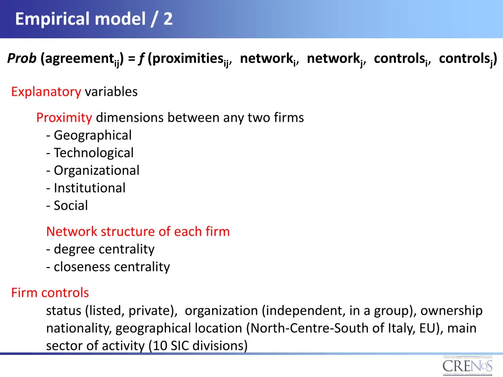 empirical model 2